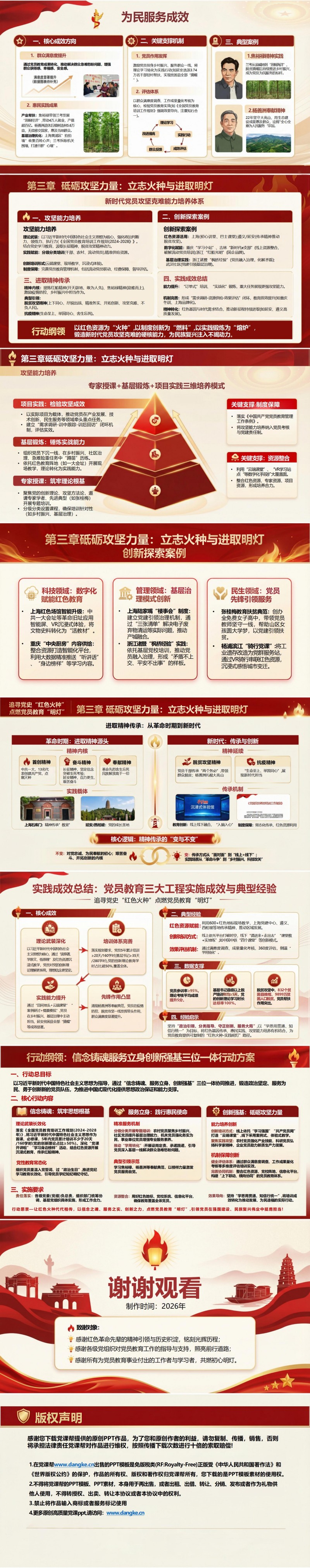 党史教育讲党课PPT：传承红色基因 汲取奋进力量（18页+配套讲稿）内容预览2
