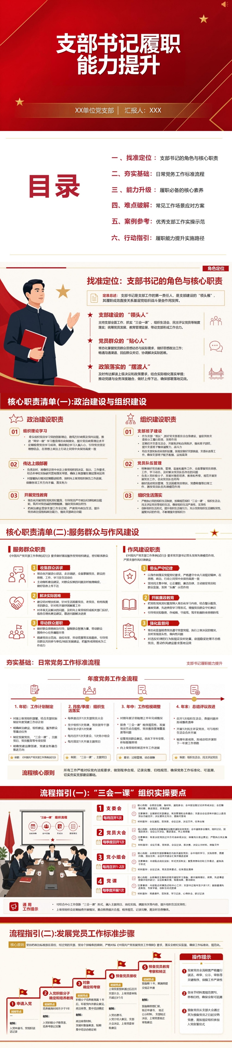 支部书记讲党课课件PPT及讲稿：支部书记履职能力提升（16页+配套讲稿）封面图1
