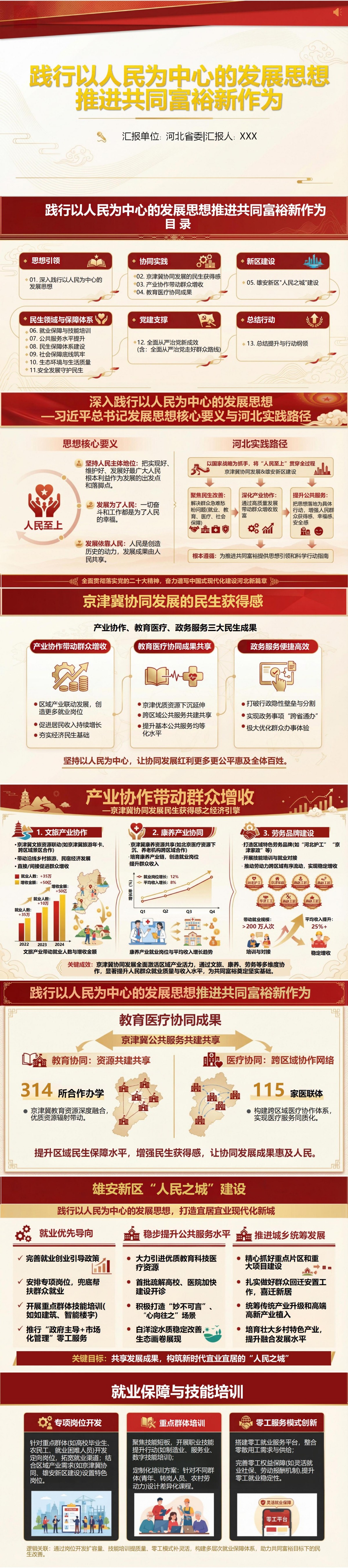 共同富裕讲党课PPT下载：践行以人民为中心的发展思想展现新作为（17页+配套讲稿）封面预览