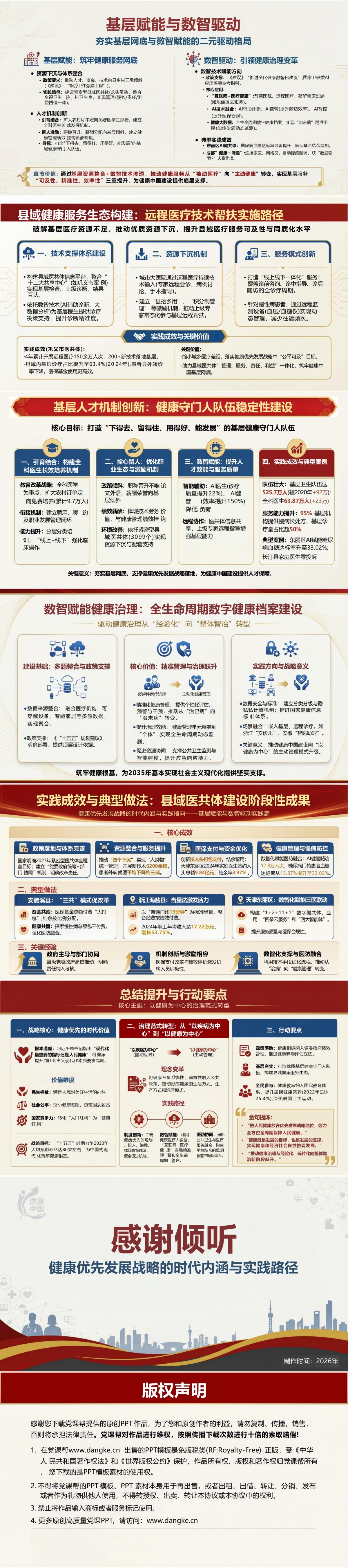 健康中国讲党课PPT下载：健康优先发展战略的时代内涵与实践路径（16页+配套讲稿）内容页预览