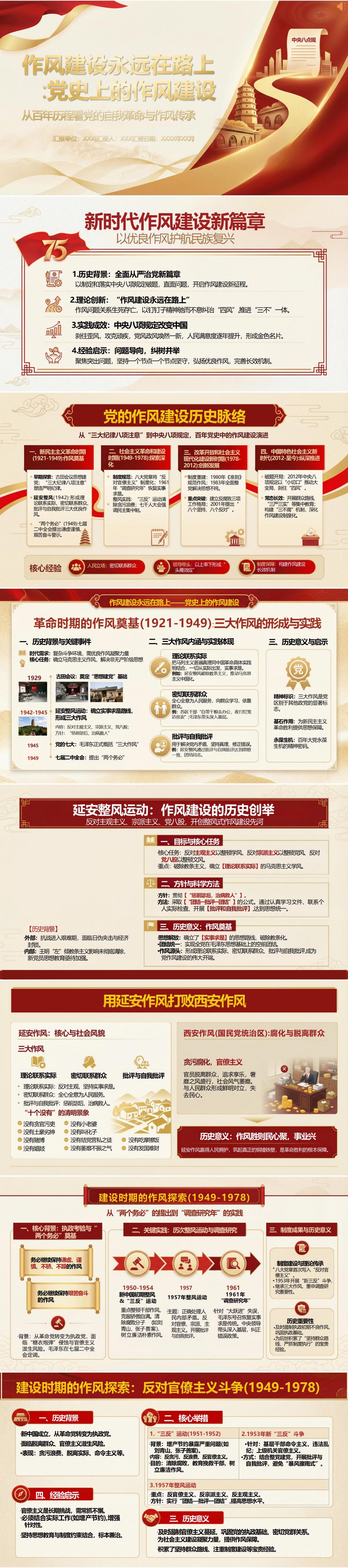 纪委书记讲党史作风建设党课PPT下载：作风建设永远在路上（17页+配套讲稿）封面预览