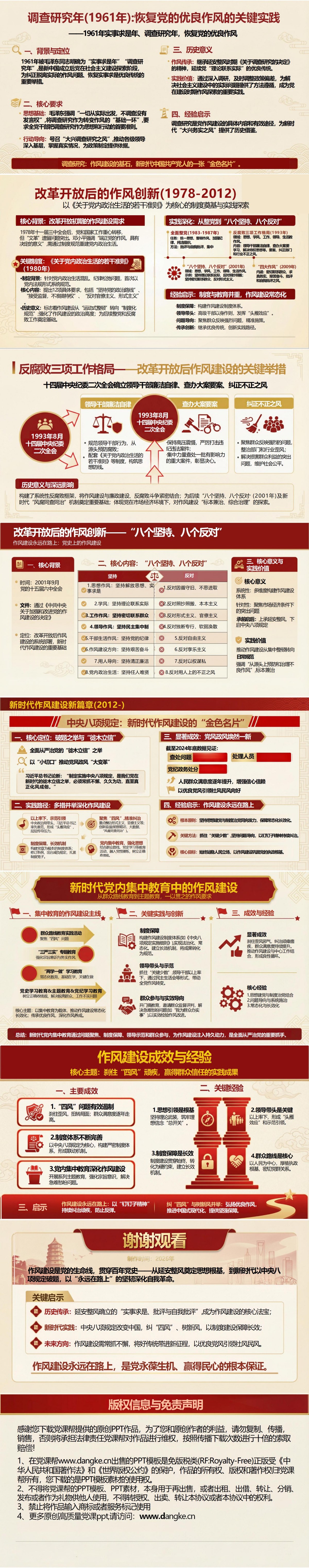 纪委书记讲党史作风建设党课PPT下载：作风建设永远在路上（17页+配套讲稿）内容页预览