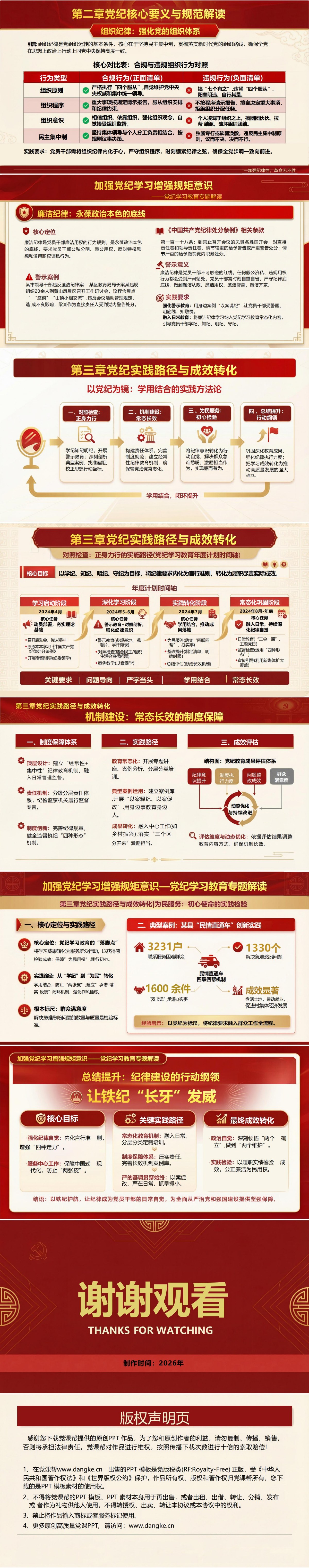 纪委书记讲党纪学习党课PPT下载：加强党纪学习增强规矩意识（17页+配套讲稿）内容页预览