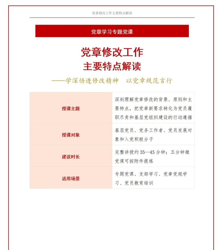纪委书记讲党章学习党课PPT下载：党章修改工作主要特点解读（16页+配套讲稿）讲稿预览1