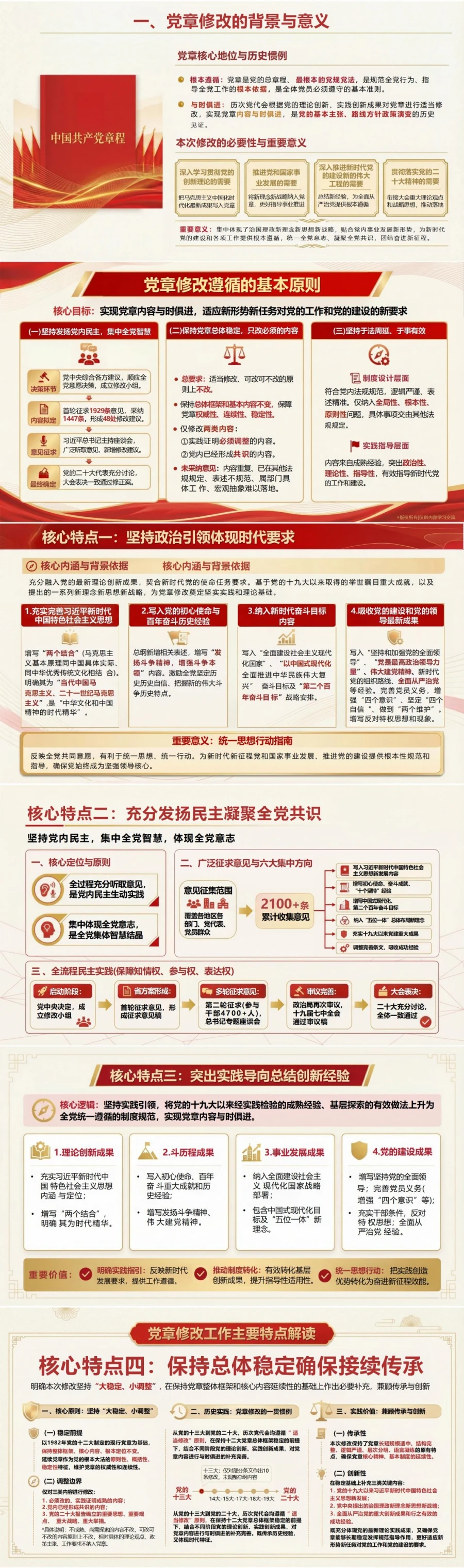 纪委书记讲党章学习党课PPT下载：党章修改工作主要特点解读（16页+配套讲稿）封面图2