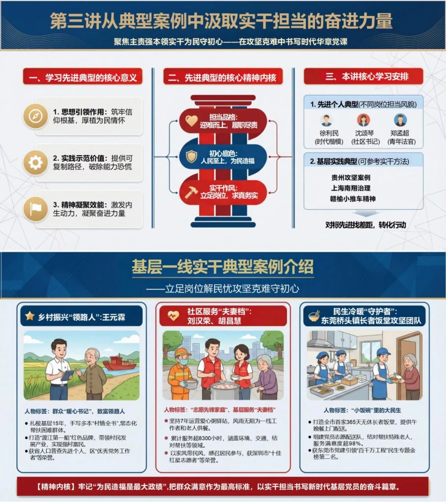 纪委书记讲担当作为党课PPT下载：聚焦主责强本领实干为民守初心（18页+配套讲稿）内容预览1