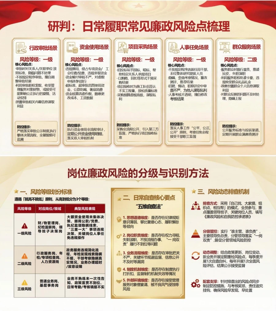 党员讲廉洁从政党课PPT下载：坚守廉洁底线践行初心使命（16页+配套讲稿）内容预览1