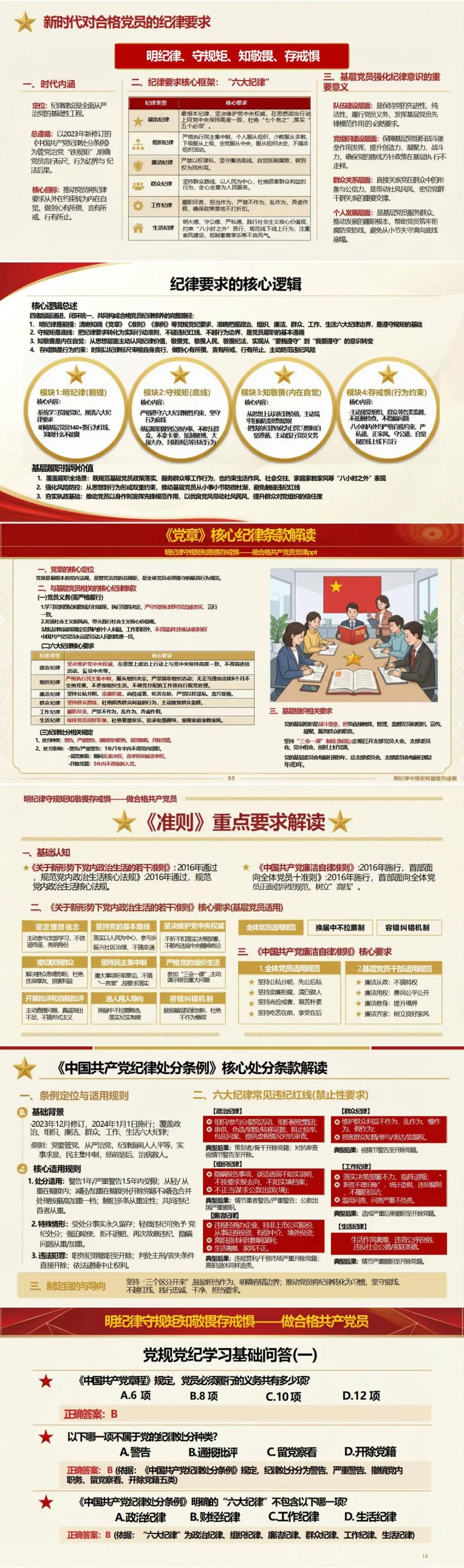 党员讲纪律规矩党课PPT下载：明纪律守规矩知敬畏存戒惧（16页+配套讲稿）封面图2
