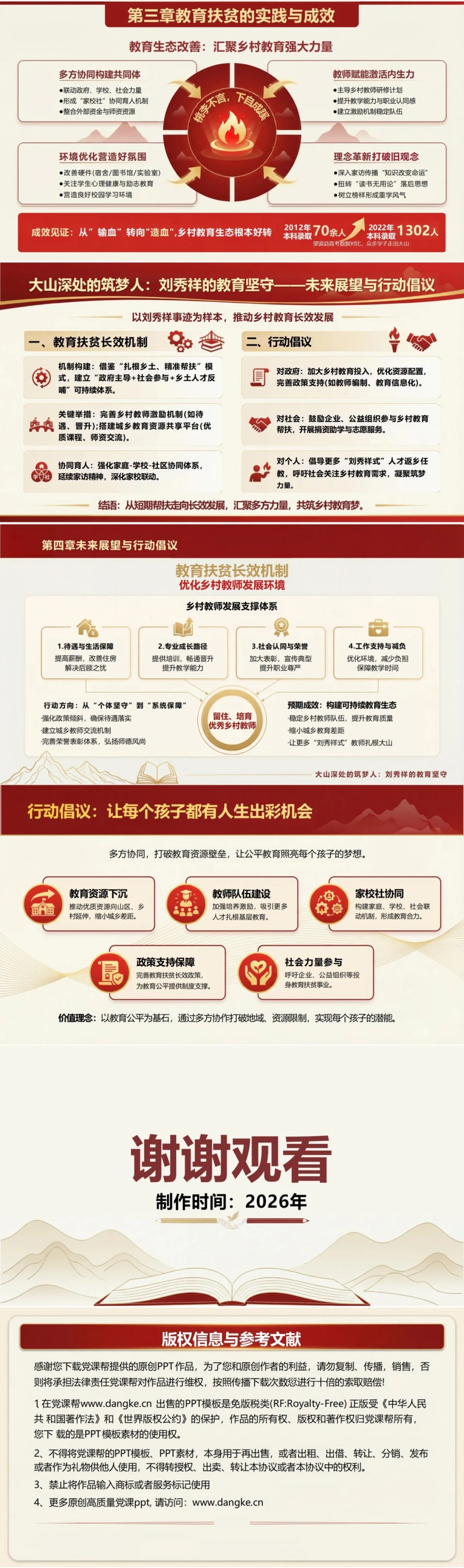 党员讲刘秀祥先进事迹党课PPT下载：扎根大山坚守教育初心（16页+配套讲稿）内容预览2