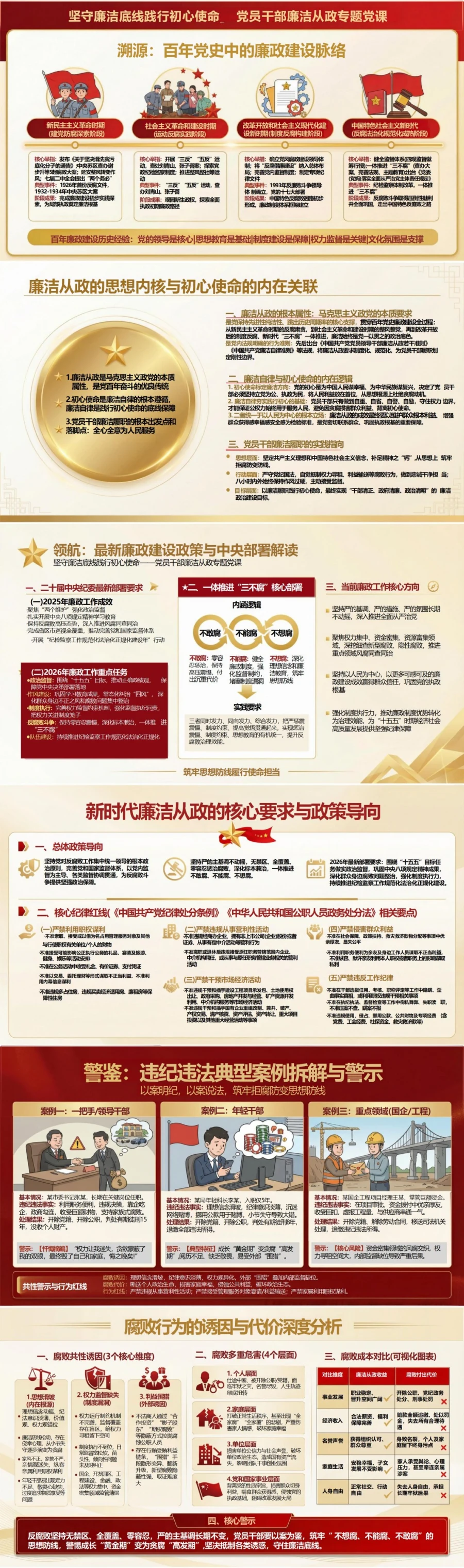 党员讲廉洁从政党课PPT下载：坚守廉洁底线践行初心使命（16页+配套讲稿）封面图2