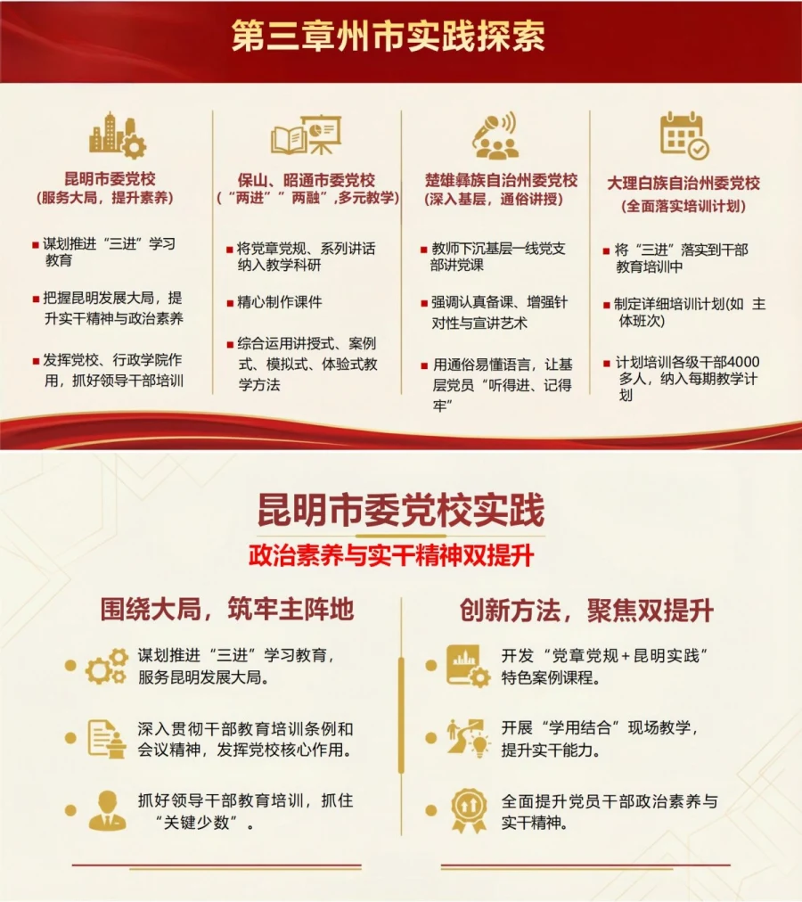 党员讲党章党规学习党课PPT下载：推进学习教育进党校进课堂进媒体（16页+配套讲稿）内容预览1