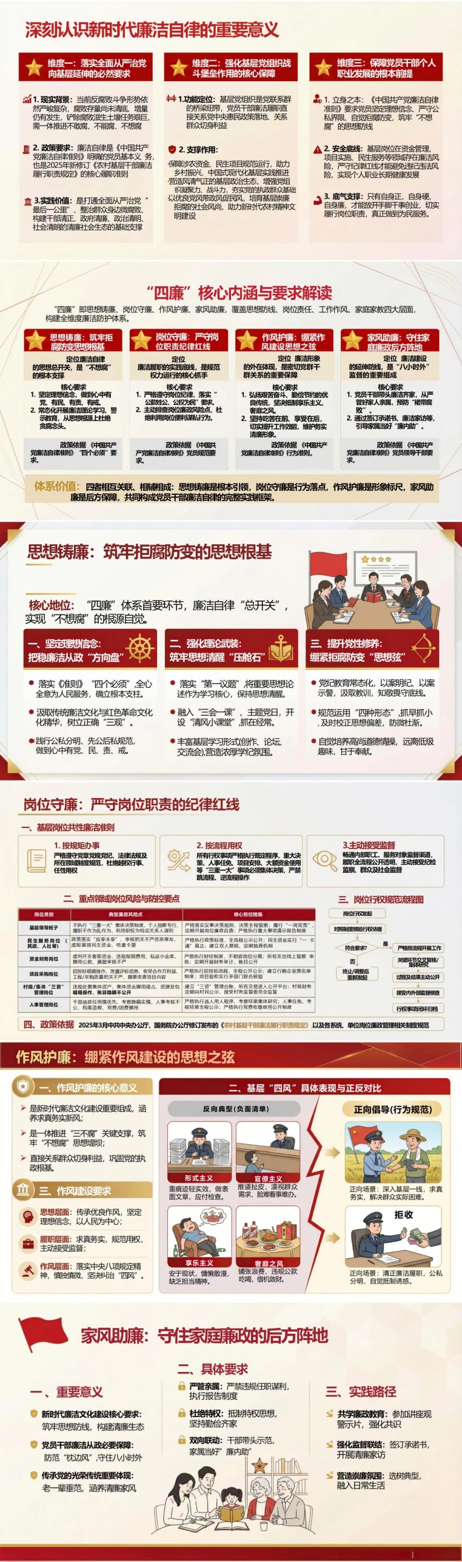党员讲廉洁自律党课PPT下载：坚守四廉本色永葆清廉初心（16页PPT+12页讲稿）封面图2