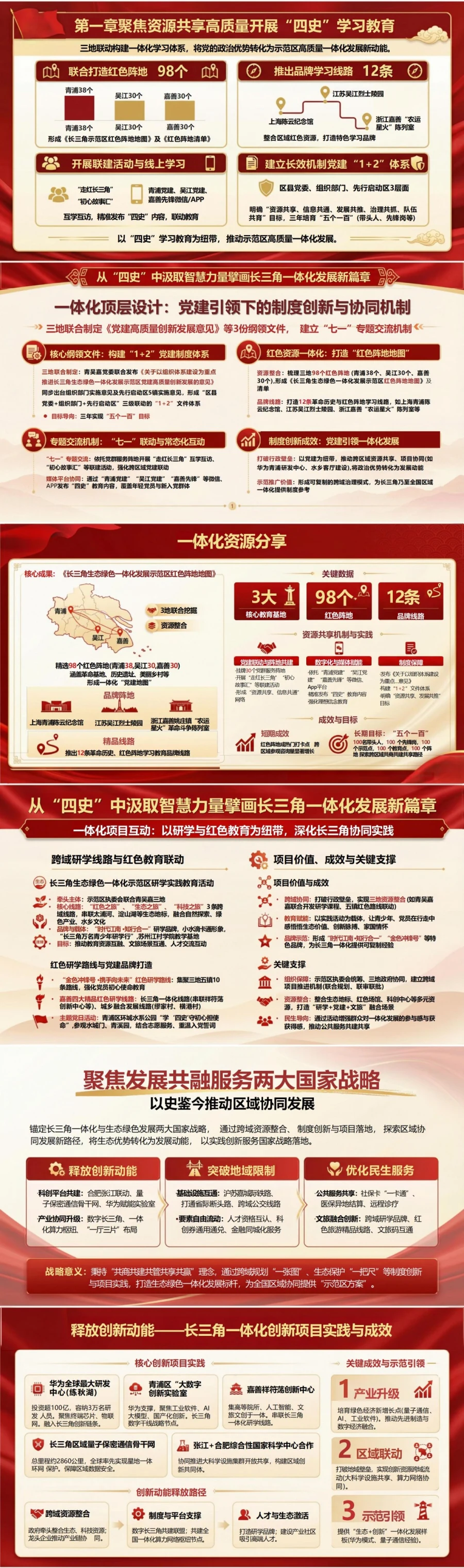 党员讲发展学习党课PPT下载：从四史中汲取智慧力量（16页+配套讲稿）封面图2