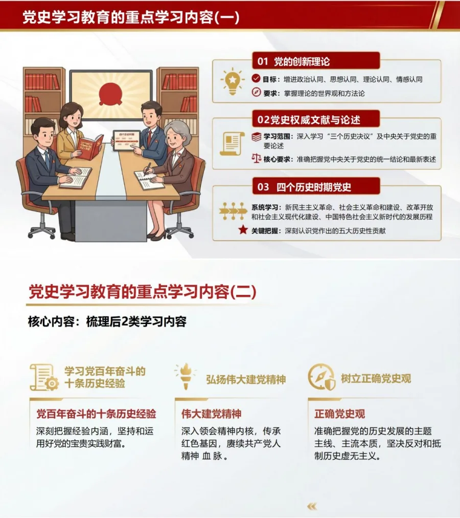 党员讲党史学习教育党课PPT下载：《党史学习教育工作条例》解读（16页+配套讲稿）内容预览1