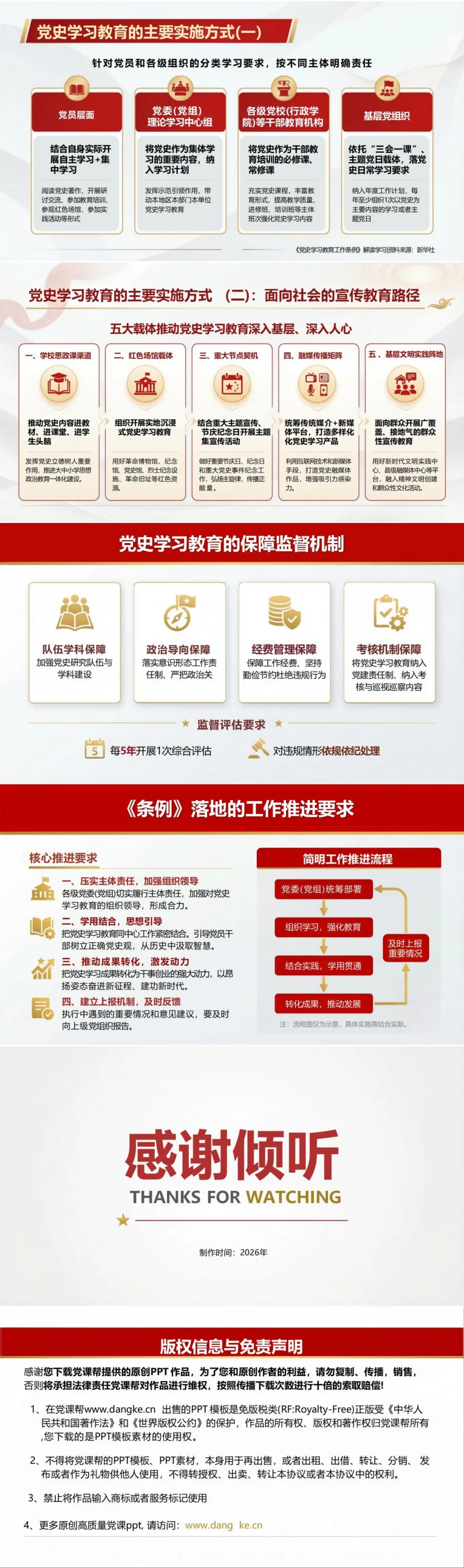 党员讲党史学习教育党课PPT下载：《党史学习教育工作条例》解读（16页+配套讲稿）内容预览2