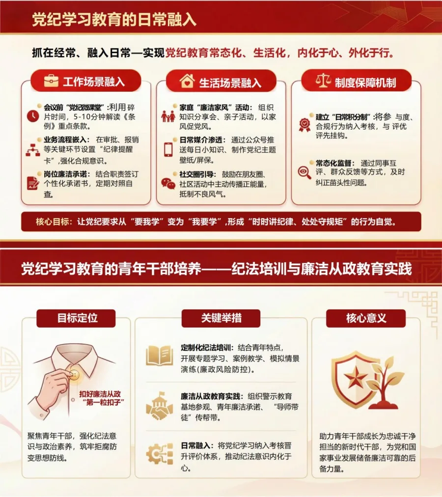 党员讲党纪学习教育党课PPT下载：遵规守纪刻印在心（16页+配套讲稿）内容预览1