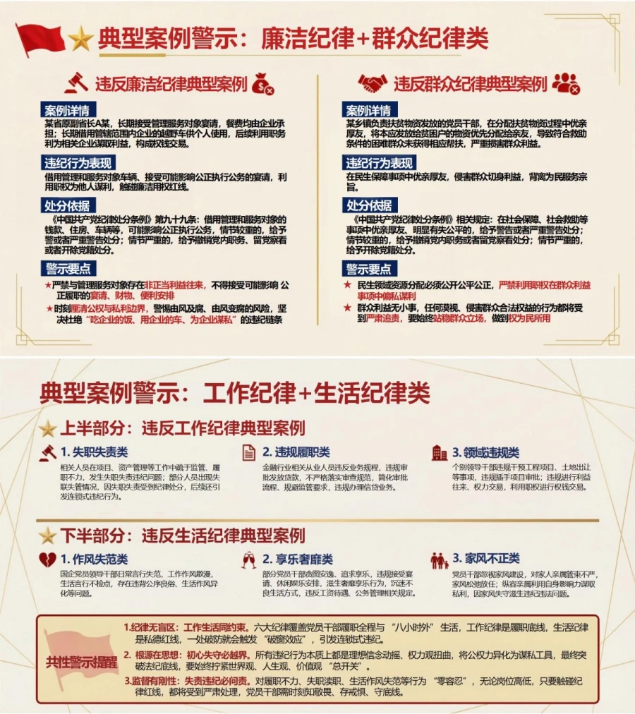 支部书记讲六大纪律党课PPT下载：严明六大纪律深化党纪学习教育（16页+配套讲稿）内容预览1