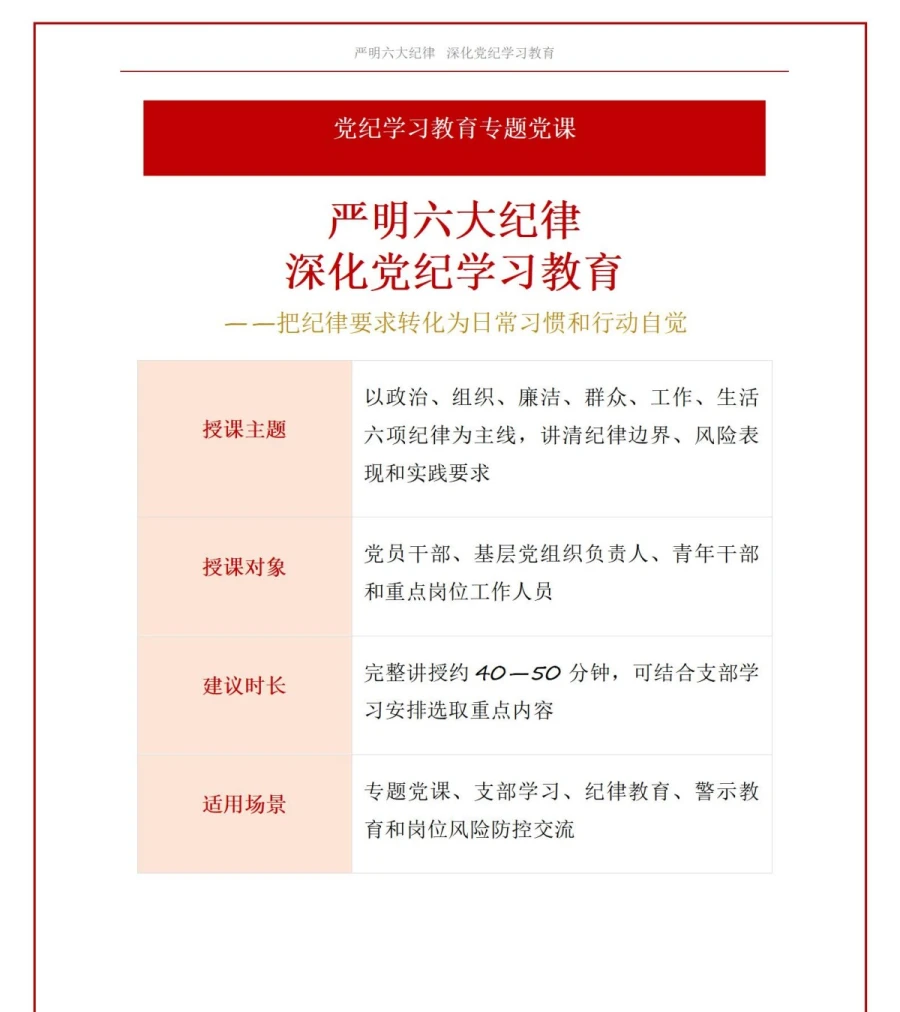 支部书记讲六大纪律党课PPT下载：严明六大纪律深化党纪学习教育（16页+配套讲稿）讲稿预览1