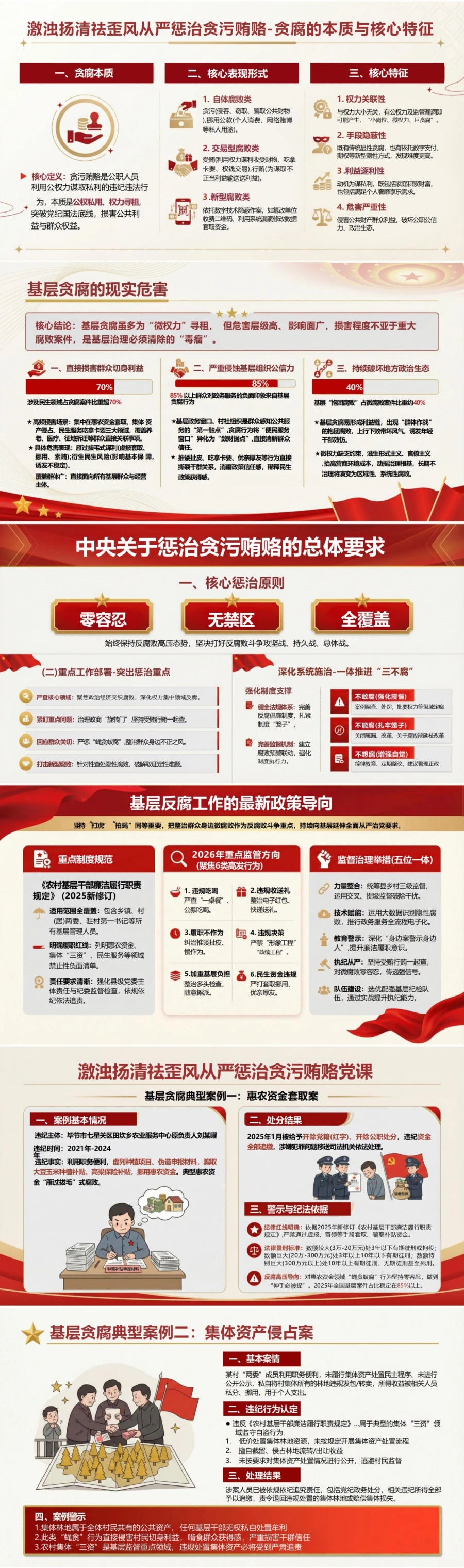 支部书记讲贪污贿赂警示教育党课PPT下载：激浊扬清祛歪风从严惩治贪污贿赂（16页+配套讲稿）内容预览2