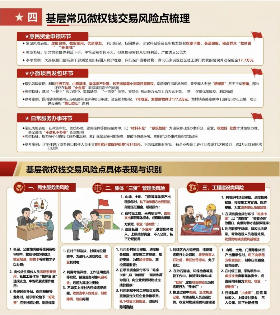 支部书记讲廉洁用权党课PPT下载：坚守廉洁底线坚决抵制权钱交易（17页+配套讲稿）内容预览1