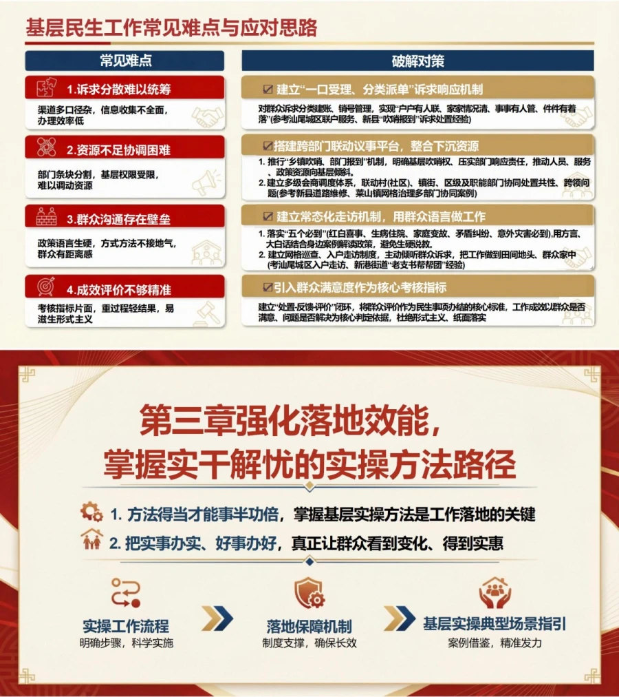 支部书记讲履职尽责党课PPT下载：履职尽责抓落实实干为民解民忧（16页+配套讲稿）内容预览1