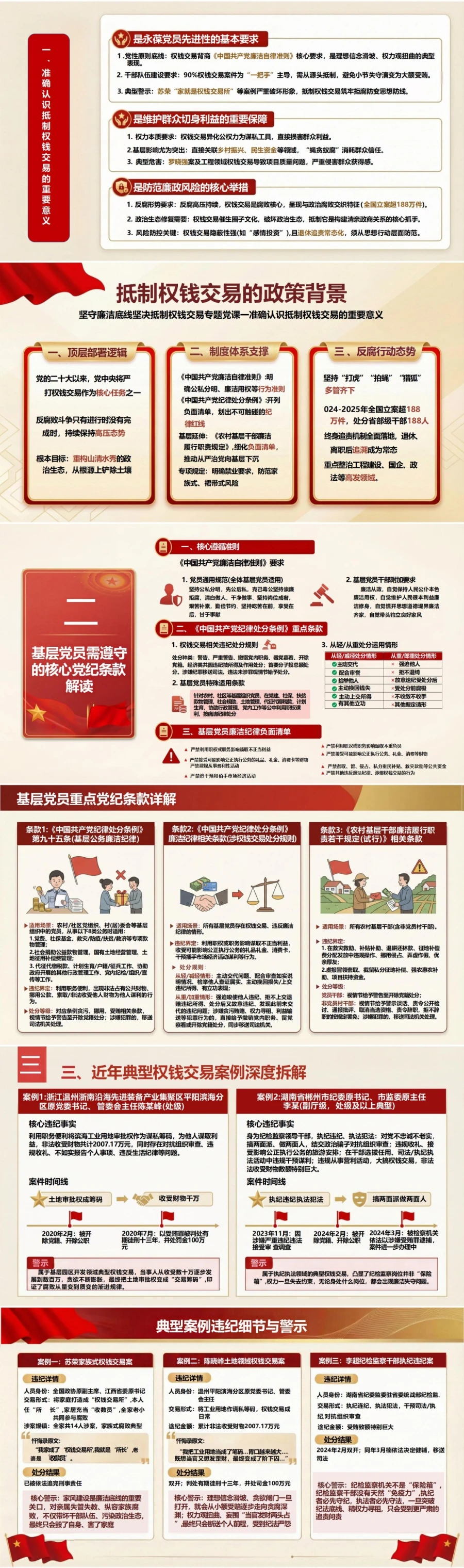 支部书记讲廉洁用权党课PPT下载：坚守廉洁底线坚决抵制权钱交易（17页+配套讲稿）封面图2