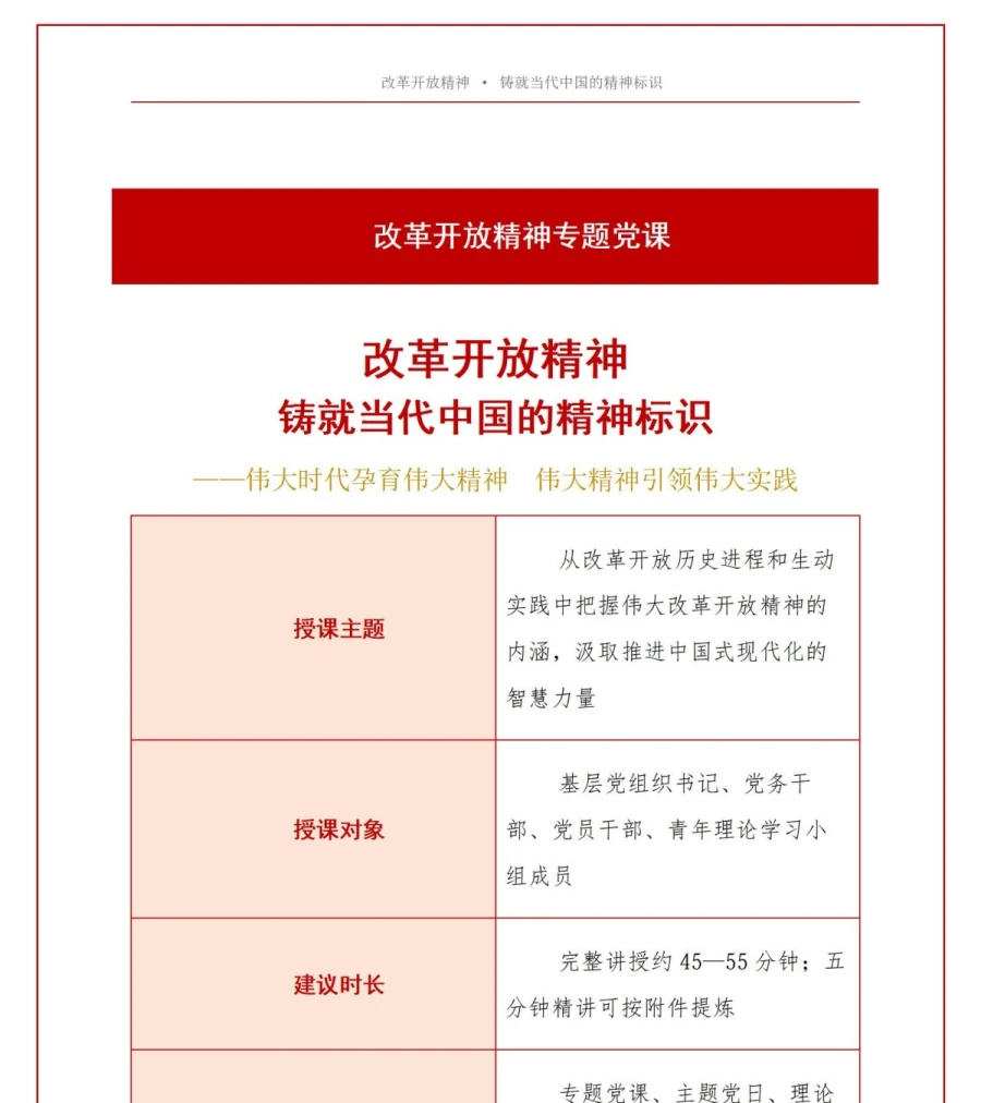 支部书记讲改革开放精神党课PPT下载：铸就当代中国的精神标识（17页+配套讲稿）讲稿预览1