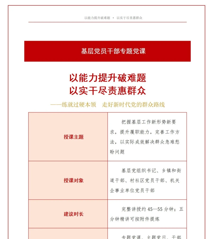 支部书记讲能力提升党课PPT下载：以能力提升破难题以实干尽责惠群众（16页+配套讲稿）讲稿预览1