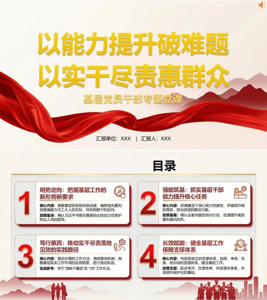 支部书记讲能力提升党课PPT下载：以能力提升破难题以实干尽责惠群众（16页+配套讲稿）封面图1