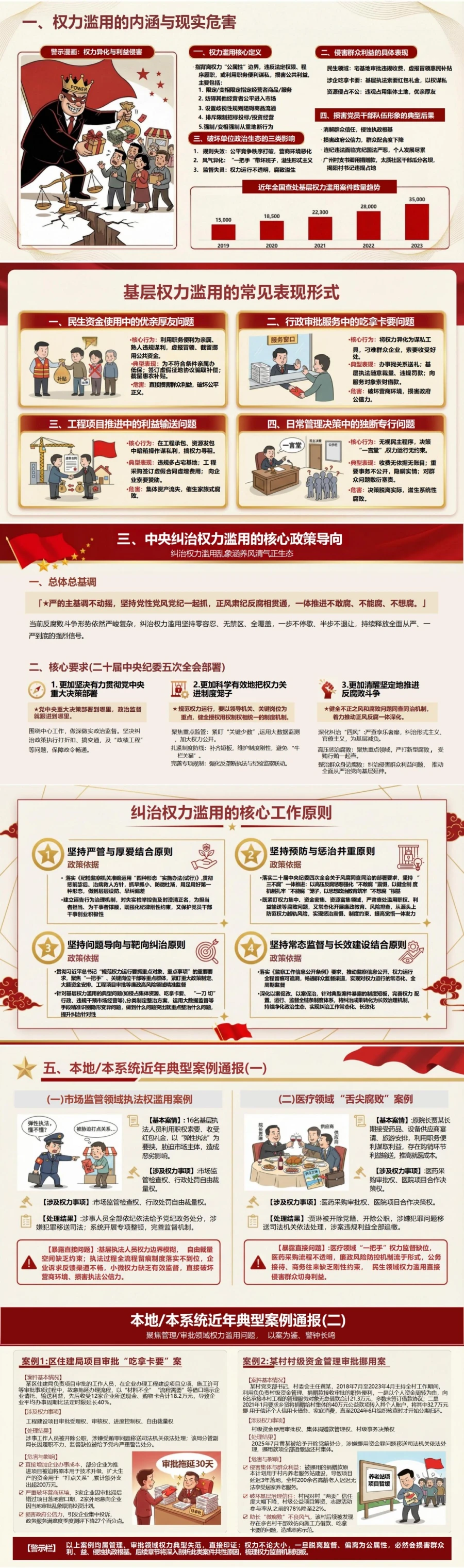 支部书记讲权力监督党课PPT下载：纠治权力滥用乱象涵养风清气正生态（17页+配套讲稿）封面图2