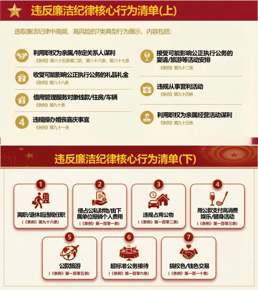 领导干部讲党规党纪党课PPT下载：党规党纪严于法六大纪律有清单（16页+配套讲稿）内容预览1