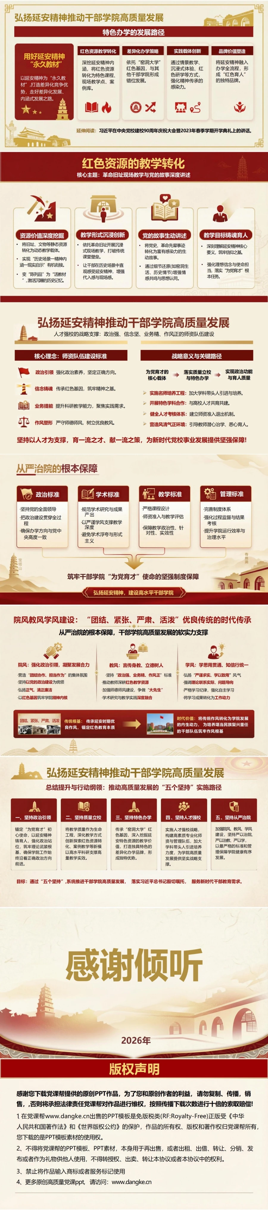 支部书记讲延安精神党课PPT下载：弘扬延安精神推动干部学院高质量发展（19页+配套讲稿）内容预览2