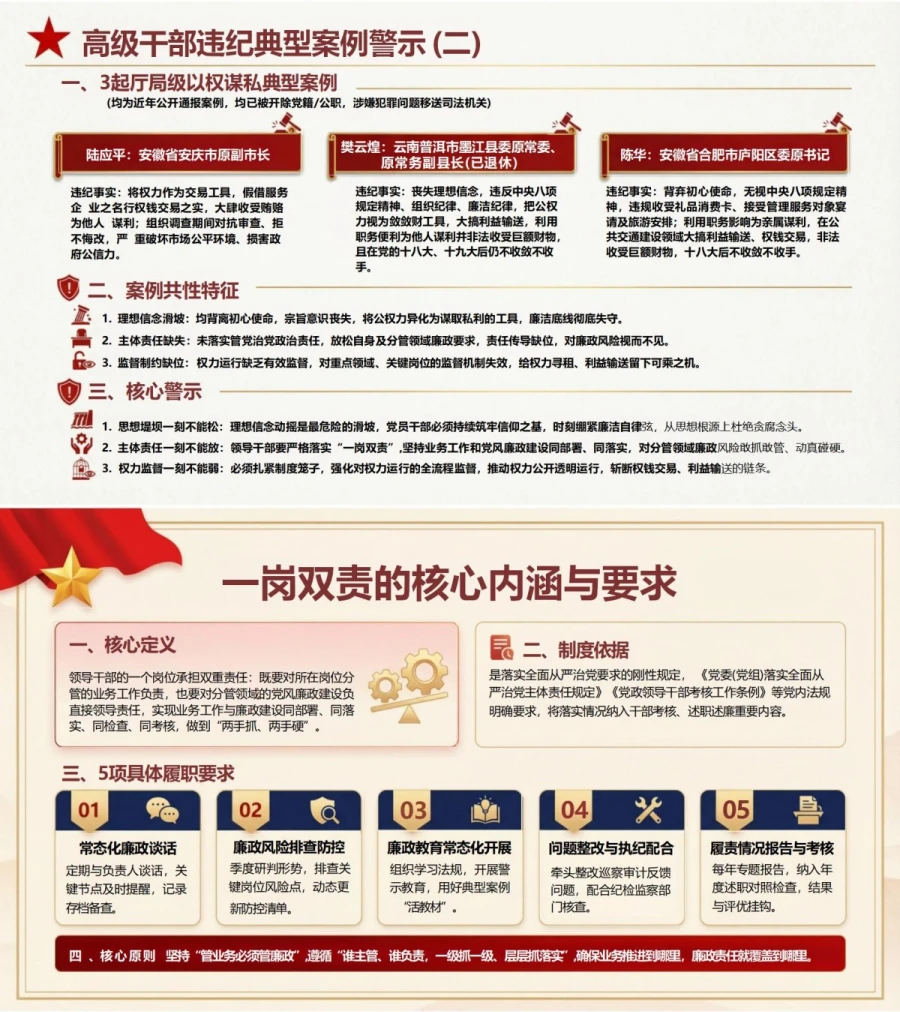 领导干部讲廉洁用权党课PPT下载：筑牢拒腐防变防线杜绝以权谋私与利益输送（17页+配套讲稿）内容预览1