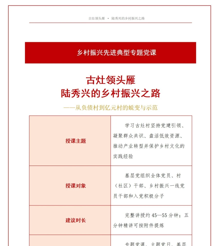 领导干部讲乡村振兴党课PPT下载：古灶领头雁陆秀兴的乡村振兴之路（14页+配套讲稿）讲稿预览1