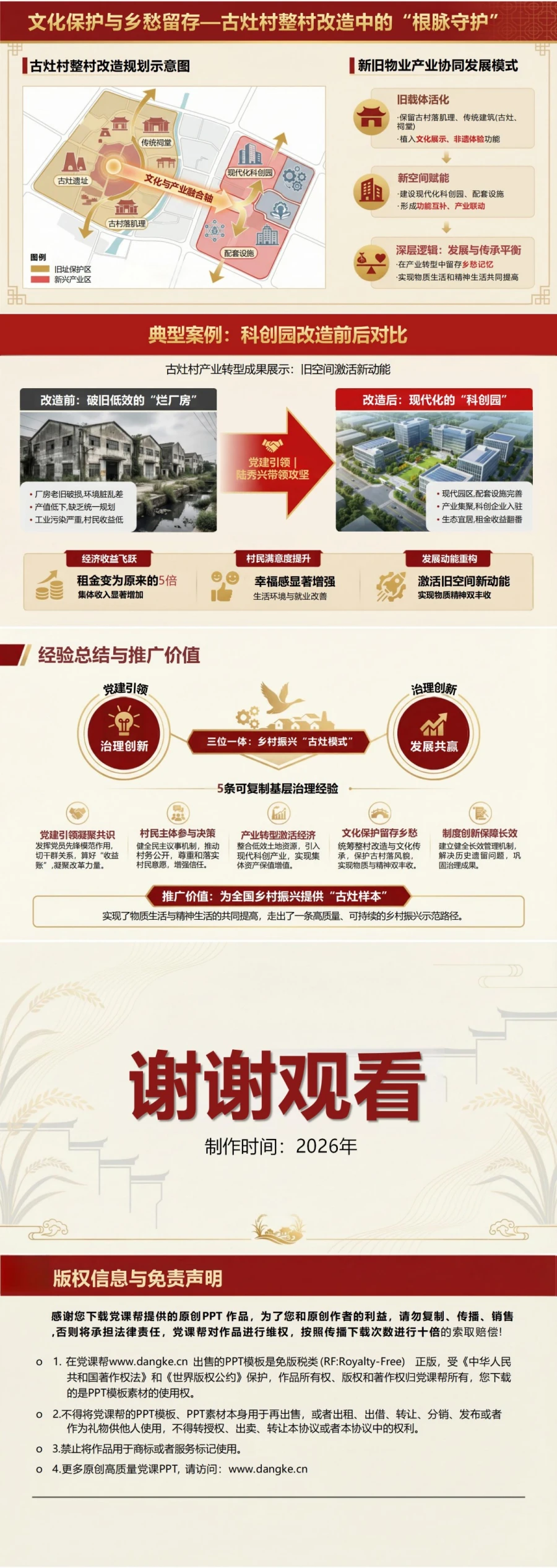 领导干部讲乡村振兴党课PPT下载：古灶领头雁陆秀兴的乡村振兴之路（14页+配套讲稿）内容预览2