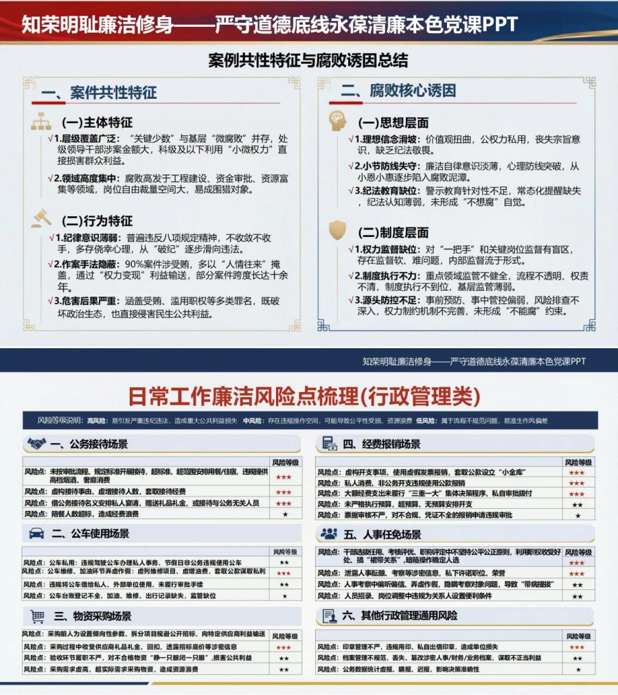 领导干部讲廉洁修身党课PPT下载：知荣明耻严守道德底线永葆清廉本色（16页+配套讲稿）内容预览1