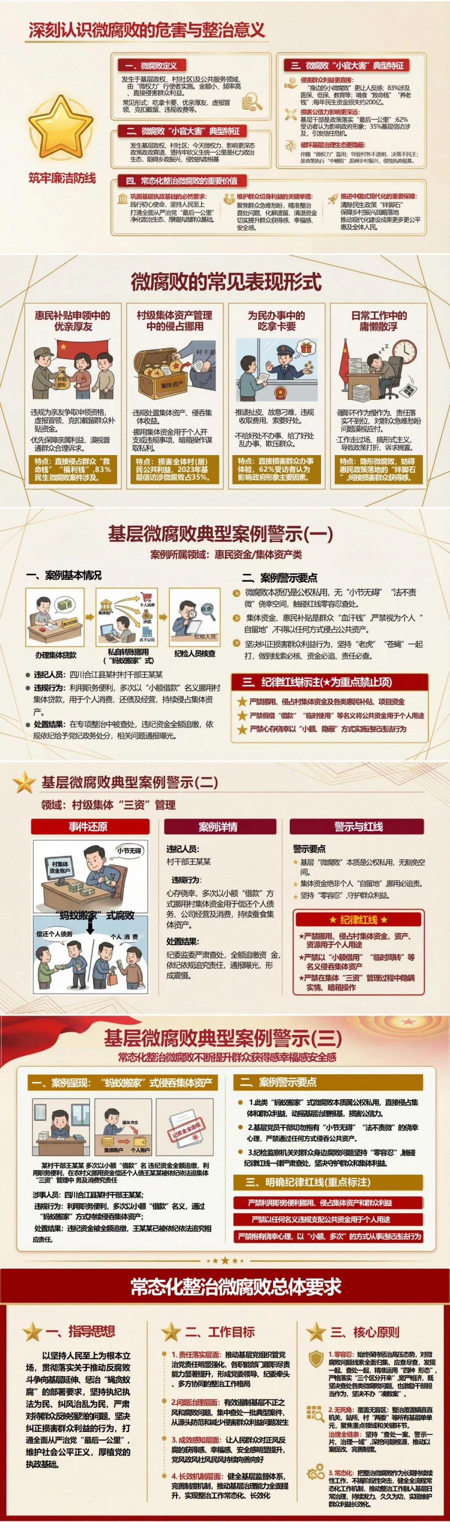 领导干部讲微腐败整治党课PPT下载：常态化整治微腐败提升群众获得感幸福感安全感（16页+配套讲稿）封面图2