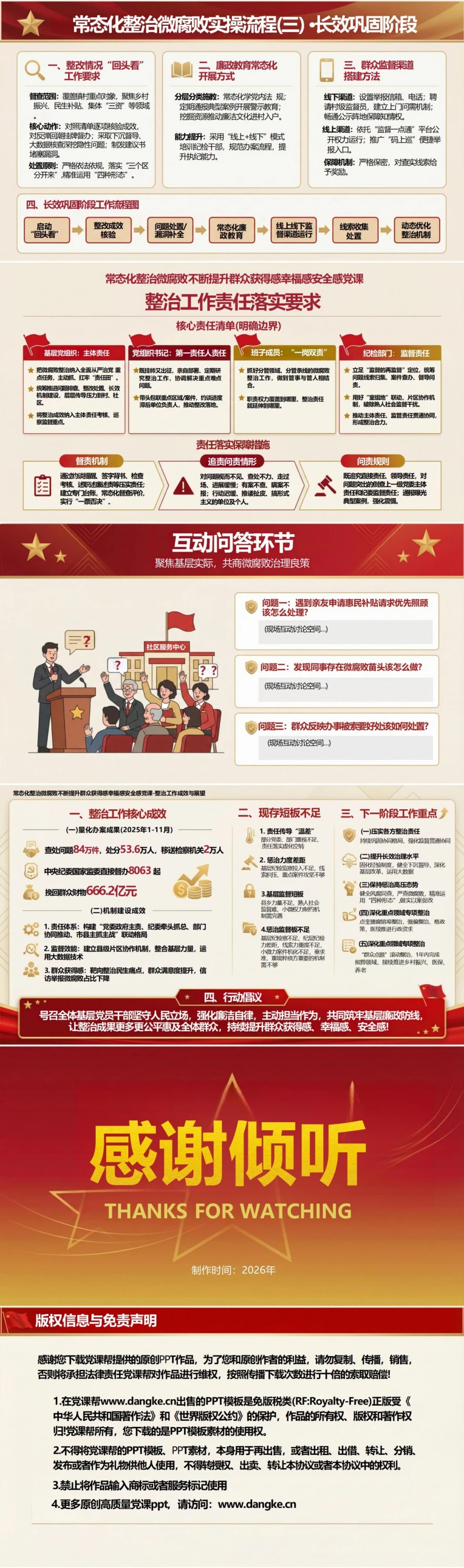 领导干部讲微腐败整治党课PPT下载：常态化整治微腐败提升群众获得感幸福感安全感（16页+配套讲稿）内容预览2