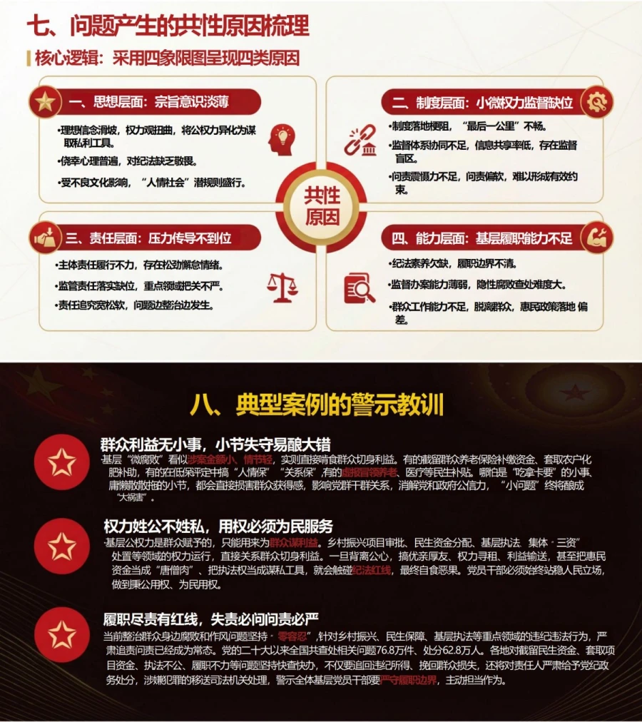 领导干部讲群众身边腐败整治党课PPT下载：坚守人民立场从严整治腐败和作风问题（17页+配套讲稿）内容预览1