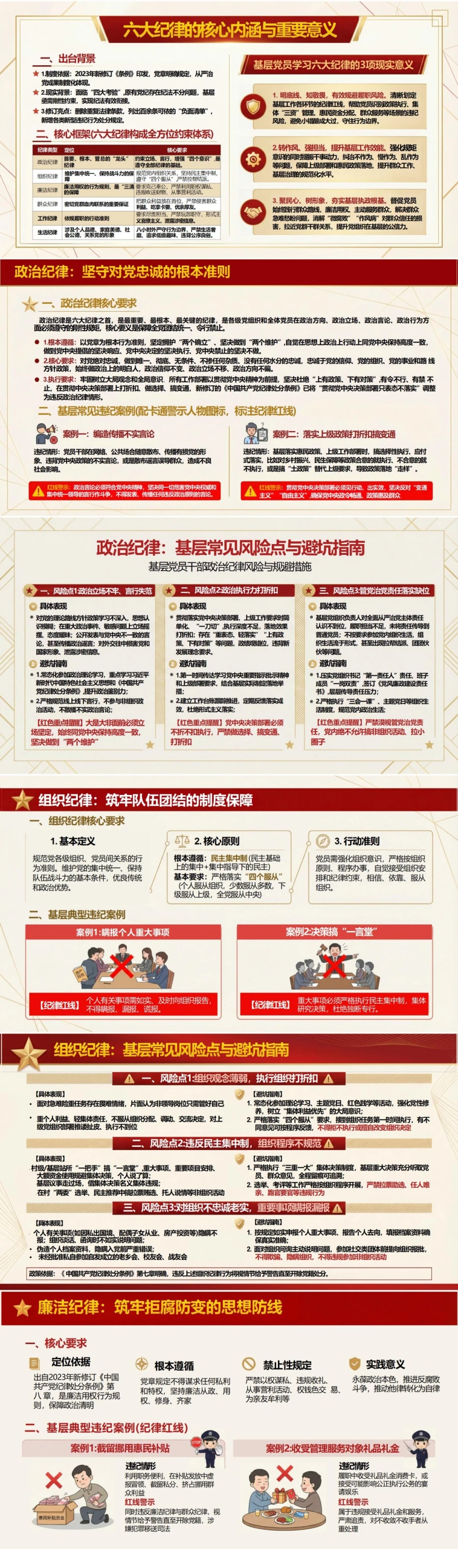 领导干部讲六大纪律党课PPT下载：敬畏六大纪律守住为政之本（16页+配套讲稿）封面图2