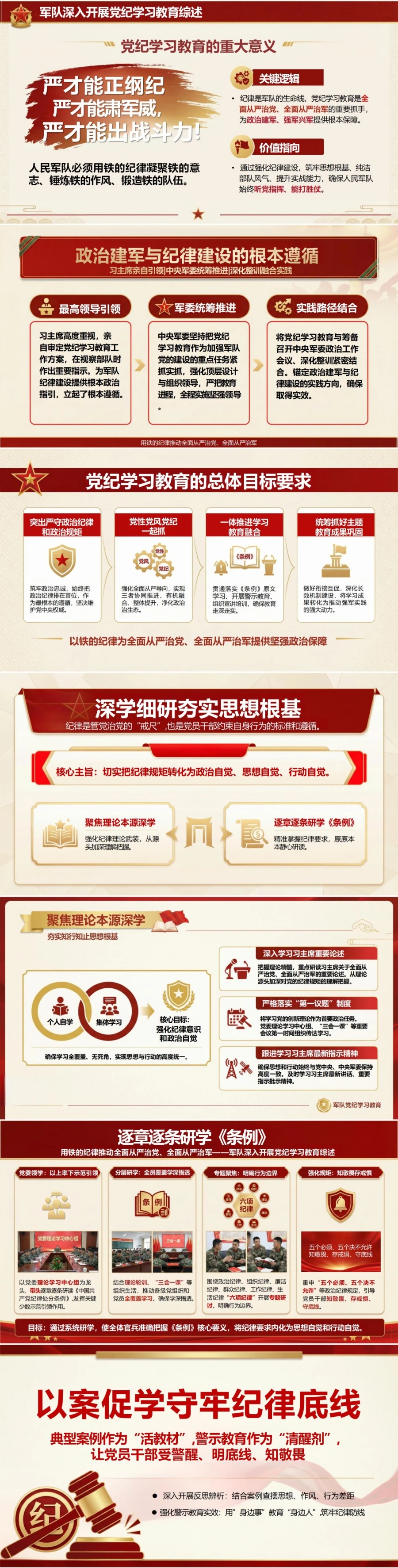 党员讲军队党纪学习教育党课PPT下载：用铁的纪律推动全面从严治党全面从严治军（19页+配套讲稿）封面图2