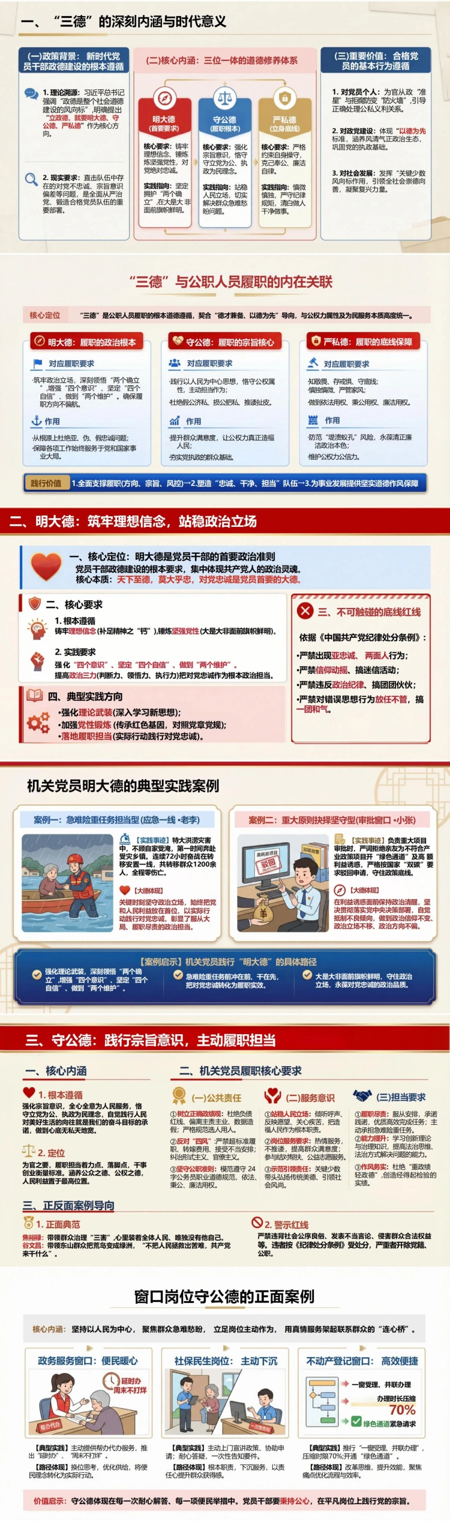 党员讲政德建设党课PPT下载：明大德守公德严私德做新时代合格党员（16页+配套讲稿）封面图2