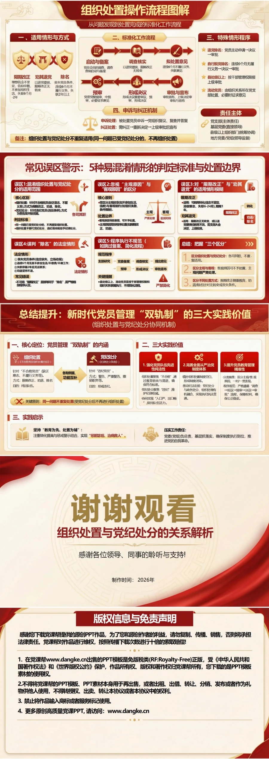 党员讲组织处置与党纪处分党课PPT下载：解析两者关系与适用边界（14页+配套讲稿）内容预览2