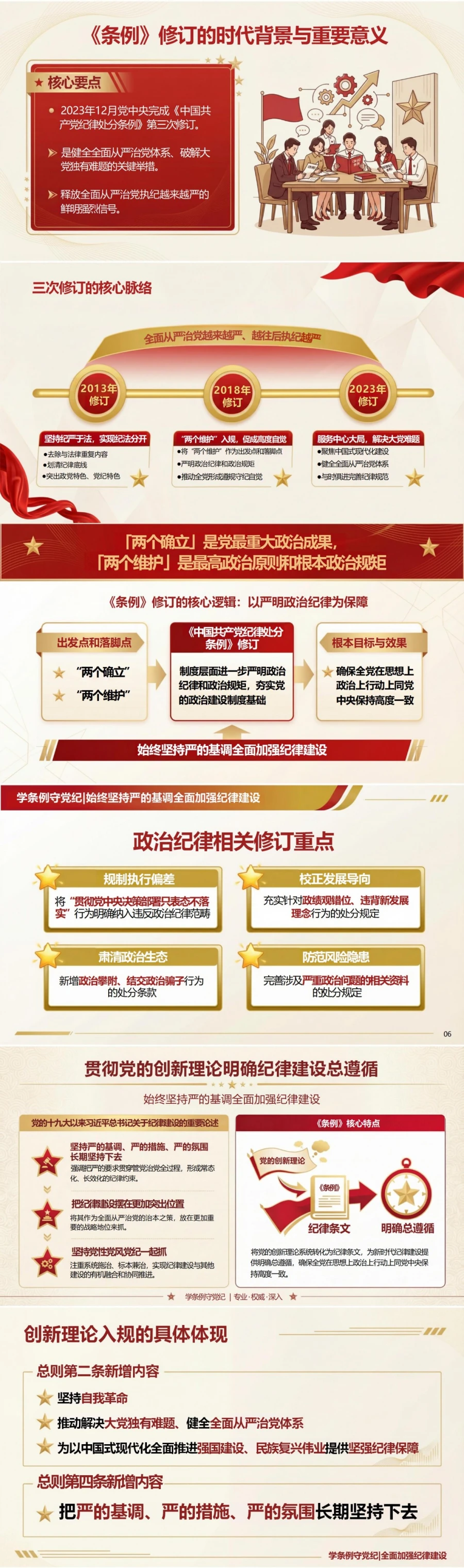 党员讲纪律建设党课PPT下载：学条例守党纪坚持严的基调（16页+配套讲稿）封面图2
