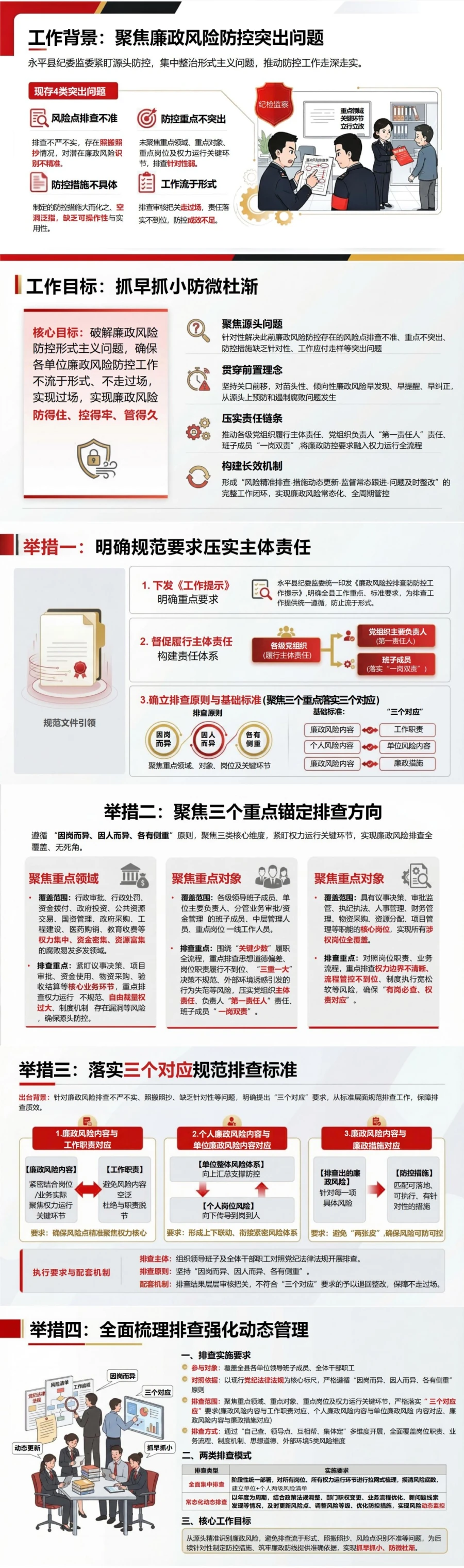 党员讲廉政风险防控党课PPT下载：紧盯源头防控筑牢廉政防线（17页+配套讲稿）封面图2