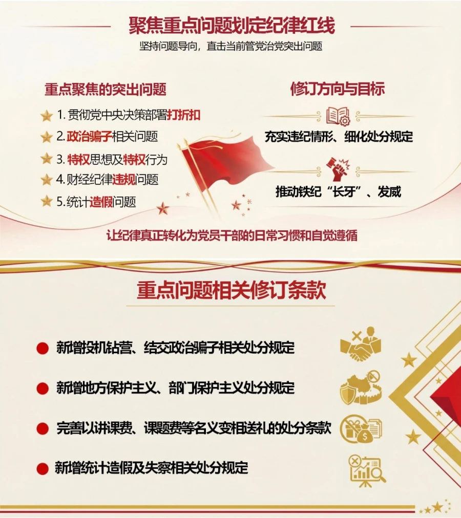 党员讲纪律建设党课PPT下载：学条例守党纪坚持严的基调（16页+配套讲稿）内容预览1