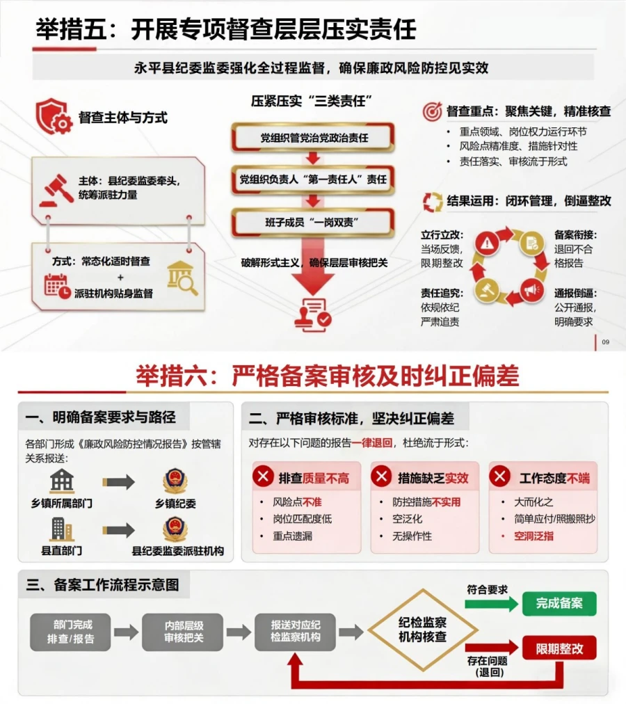党员讲廉政风险防控党课PPT下载：紧盯源头防控筑牢廉政防线（17页+配套讲稿）内容预览1