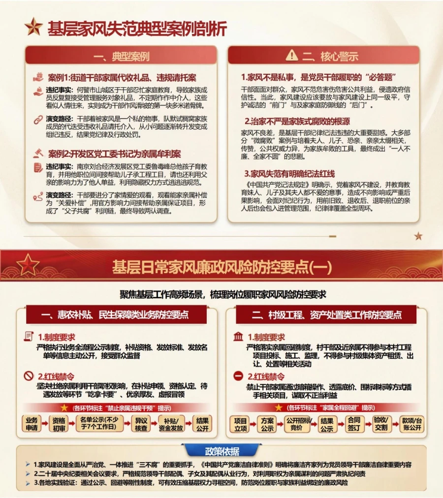 廉洁齐家讲党课PPT下载：以好家风涵养好作风好党风（16页+配套讲稿）内容预览1