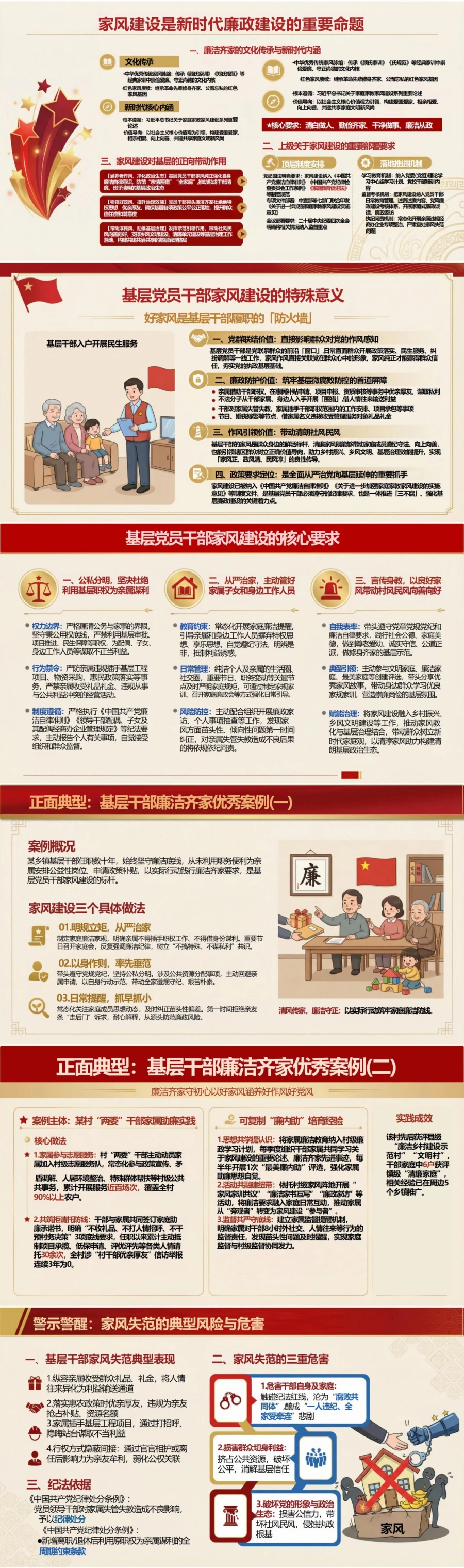 廉洁齐家讲党课PPT下载：以好家风涵养好作风好党风（16页+配套讲稿）封面图2