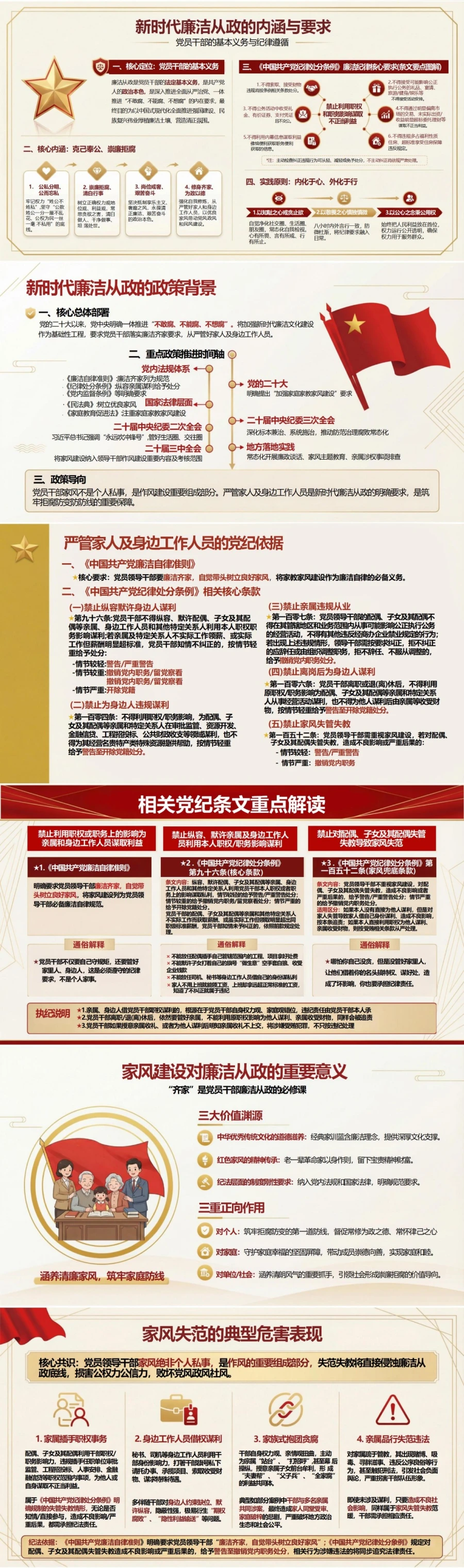廉洁家风讲党课PPT下载：严守党纪家规严管身边人员筑牢廉洁防火墙（17页+配套讲稿）封面图2